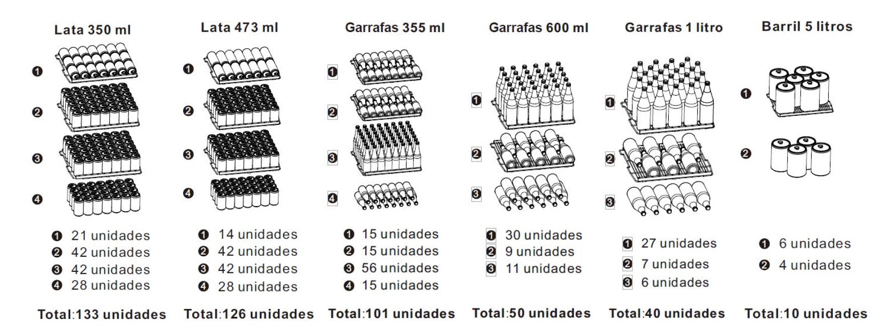 capacidades_tecno_tr14_bvdb_e_cvdb_1_1